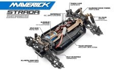 MAVERICK STRADA XT 1/10 RTR ELECTRIC TRUGGY